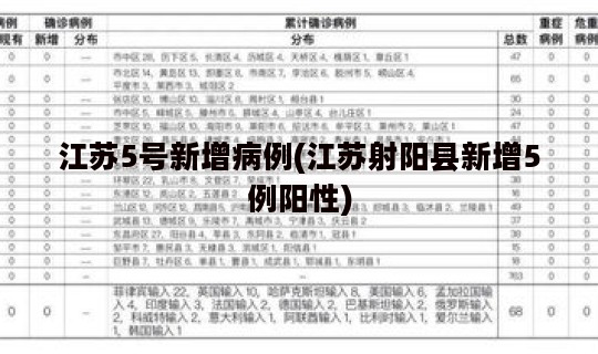 江苏5号新增病例(江苏射阳县新增5例阳性)
