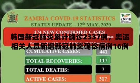 韩国新冠肺炎累计确诊2337例，奥运相关人员新增新冠肺炎确诊病例16例