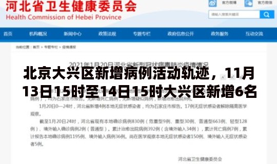 北京大兴区新增病例活动轨迹，11月13日15时至14日15时大兴区新增6名确诊病例活动轨迹