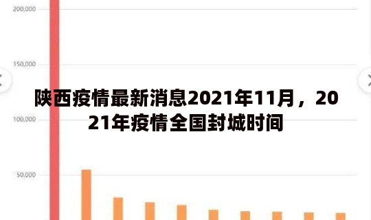 陕西疫情最新消息2021年11月，2021年疫情全国封城时间