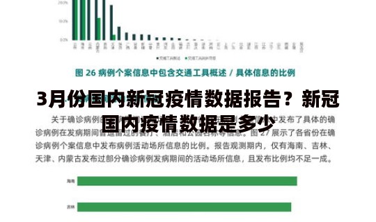 3月份国内新冠疫情数据报告？新冠国内疫情数据是多少