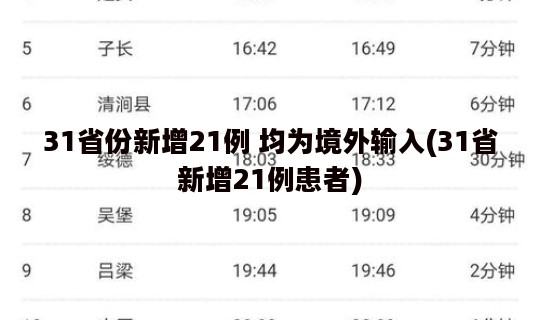 31省份新增21例 均为境外输入(31省新增21例患者)