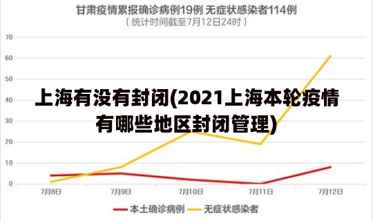 上海有没有封闭(2021上海本轮疫情有哪些地区封闭管理)