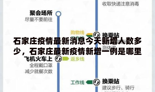 石家庄疫情最新消息今天新增人数多少，石家庄最新疫情新增一例是哪里的
