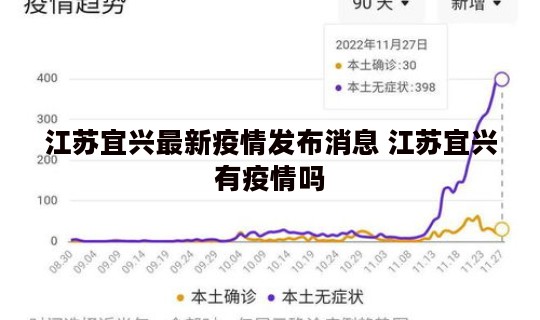 江苏宜兴最新疫情发布消息 江苏宜兴有疫情吗
