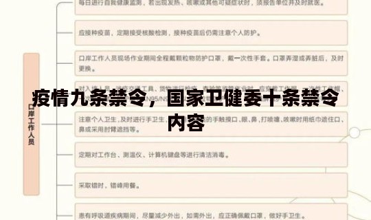 疫情九条禁令，国家卫健委十条禁令内容