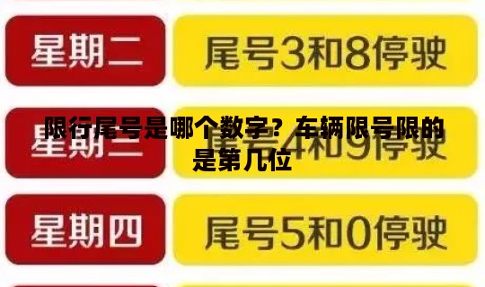 限行尾号是哪个数字？车辆限号限的是第几位
