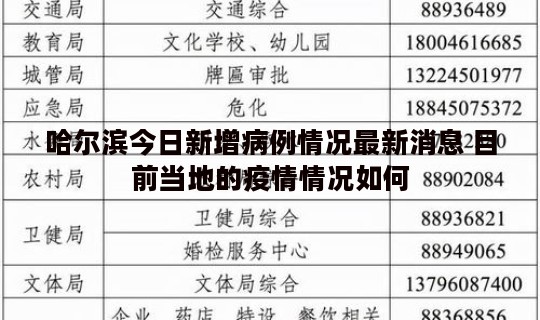 哈尔滨今日新增病例情况最新消息 目前当地的疫情情况如何