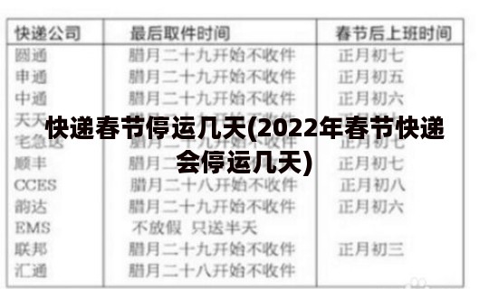 快递春节停运几天(2022年春节快递会停运几天)