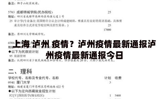 上海 泸州 疫情？泸州疫情最新通报泸州疫情最新通报今日