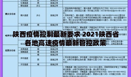 陕西疫情控制最新要求 2021陕西省各地高速疫情最新管控政策