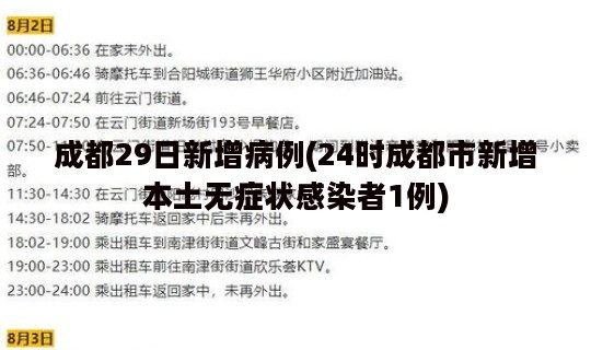 成都29日新增病例(24时成都市新增本土无症状感染者1例)