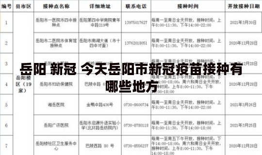 岳阳 新冠 今天岳阳市新冠疫苗接种有哪些地方