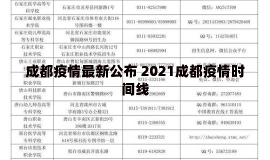 成都疫情最新公布 2021成都疫情时间线