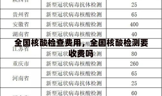全国核酸检查费用，全国核酸检测要收费吗