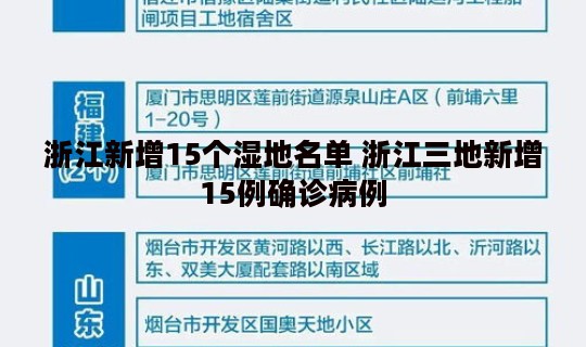 浙江新增15个湿地名单 浙江三地新增15例确诊病例