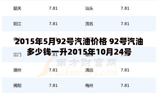 2015年5月92号汽油价格 92号汽油多少钱一升2015年10月24号