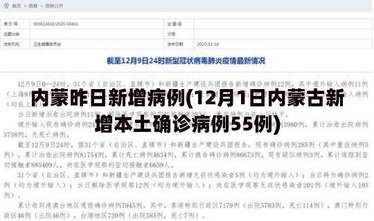 内蒙昨日新增病例(12月1日内蒙古新增本土确诊病例55例)