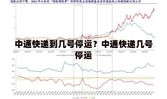 中通快递到几号停运？中通快递几号停运