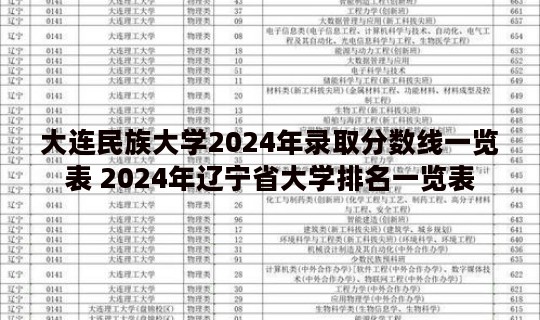 大连民族大学2024年录取分数线一览表 2024年辽宁省大学排名一览表