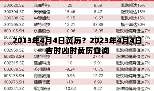 2013年4月4日黄历？2023年4月4日吉时凶时黄历查询