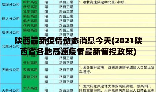 陕西最新疫情动态消息今天(2021陕西省各地高速疫情最新管控政策)