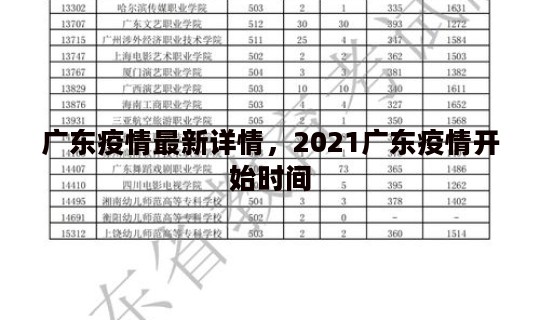 广东疫情最新详情，2021广东疫情开始时间