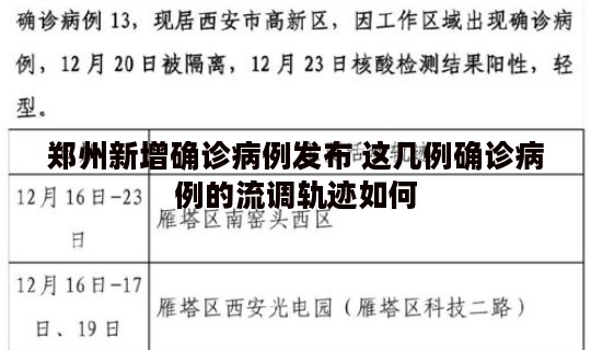 郑州新增确诊病例发布 这几例确诊病例的流调轨迹如何