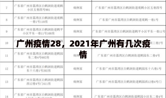 广州疫情28，2021年广州有几次疫情