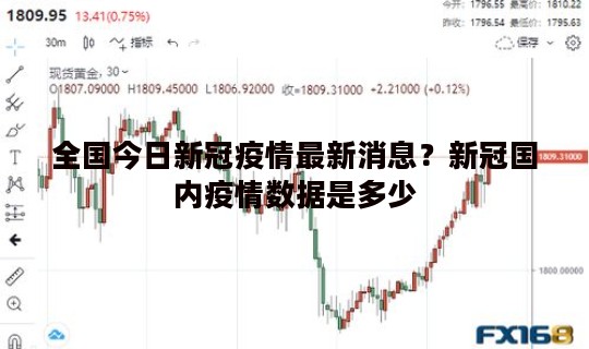 全国今日新冠疫情最新消息？新冠国内疫情数据是多少