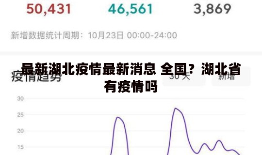 最新湖北疫情最新消息 全国？湖北省有疫情吗