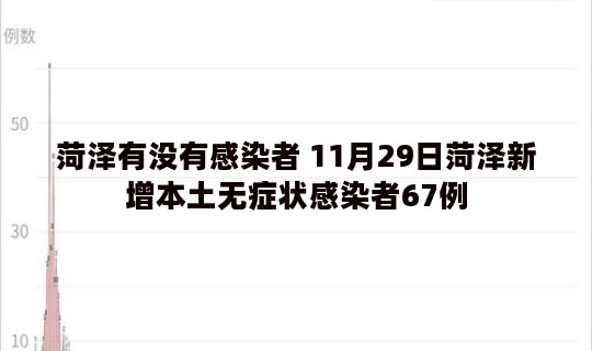 菏泽有没有感染者 11月29日菏泽新增本土无症状感染者67例