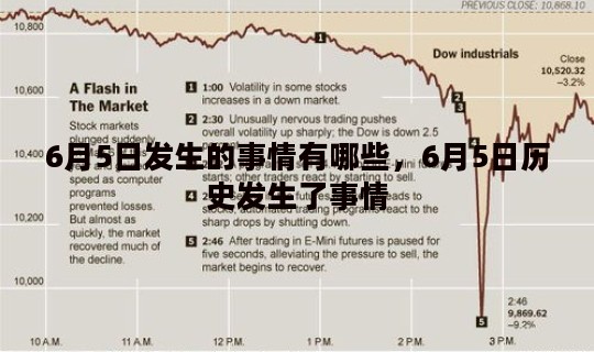 6月5日发生的事情有哪些，6月5日历史发生了事情