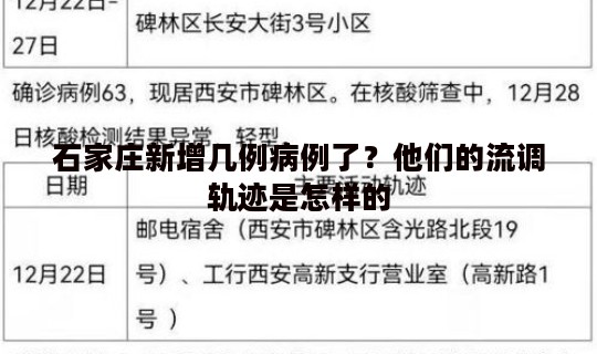 石家庄新增几例病例了？他们的流调轨迹是怎样的