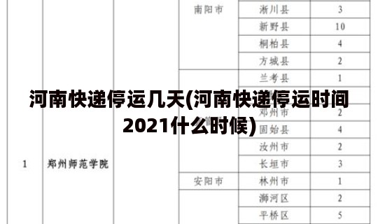 河南快递停运几天(河南快递停运时间2021什么时候)