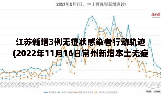 江苏新增3例无症状感染者行动轨迹(2022年11月16日常州新增本土无症状感染者3例)