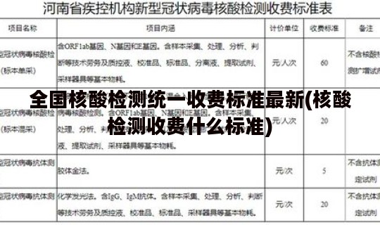 全国核酸检测统一收费标准最新(核酸检测收费什么标准)