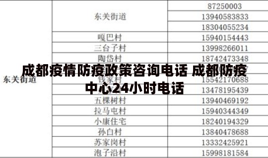 成都疫情防疫政策咨询电话 成都防疫中心24小时电话