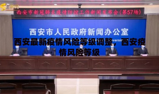 西安最新疫情风险等级调整，西安疫情风险等级
