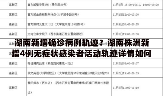 湖南新增确诊病例轨迹？湖南株洲新增4例无症状感染者活动轨迹详情如何