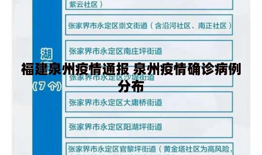 福建泉州疫情通报 泉州疫情确诊病例分布
