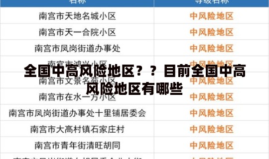 全国中高风险地区？？目前全国中高风险地区有哪些
