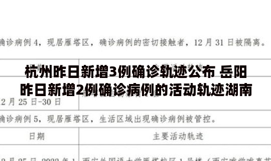 杭州昨日新增3例确诊轨迹公布 岳阳昨日新增2例确诊病例的活动轨迹湖南岳阳有病例吗