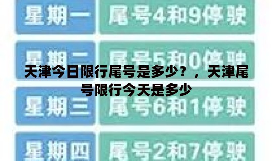 天津今日限行尾号是多少？，天津尾号限行今天是多少