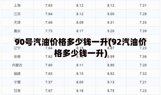 90号汽油价格多少钱一升(92汽油价格多少钱一升)