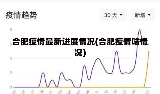 合肥疫情最新进展情况(合肥疫情啥情况) 合肥疫情最新进展情况(合肥疫情啥情况)