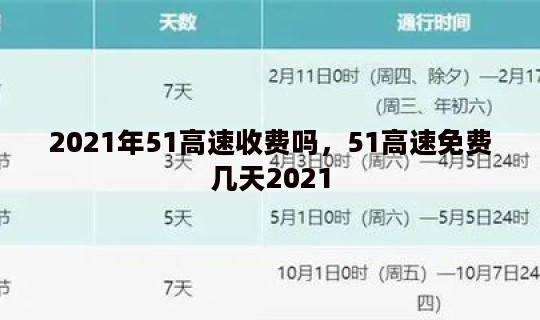 2021年51高速收费吗，51高速免费几天2021