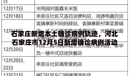 石家庄新增本土确诊病例轨迹，河北石家庄市12月5日新增确诊病例活动轨迹一览