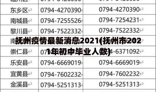 抚州疫情最新消息2021(抚州市2021年初中毕业人数)