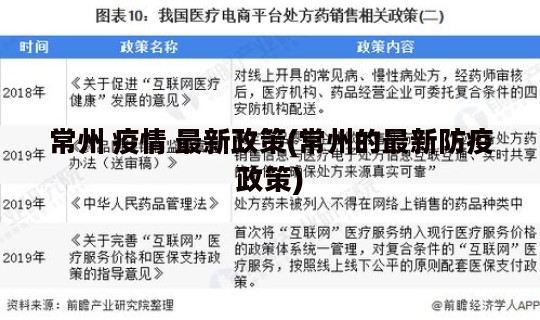 常州 疫情 最新政策(常州的最新防疫政策)